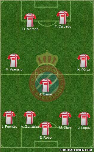 R.C.D. Espanyol de Barcelona S.A.D. Formation 2017