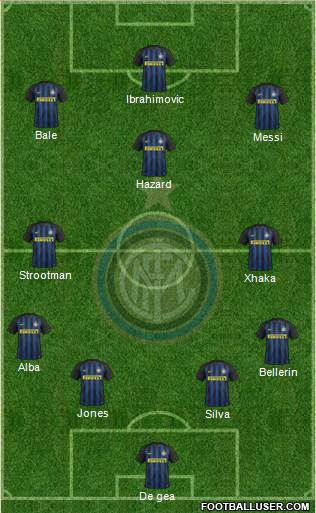 F.C. Internazionale Formation 2017