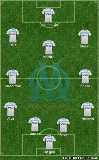 Olympique de Marseille Formation 2017