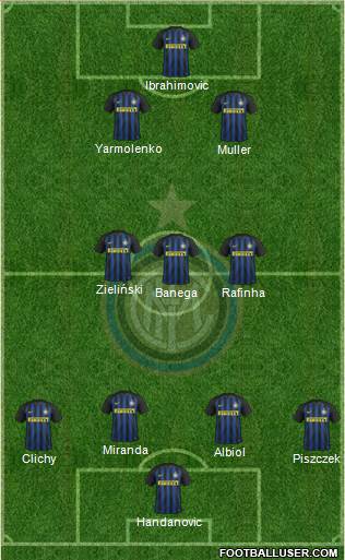 F.C. Internazionale Formation 2017