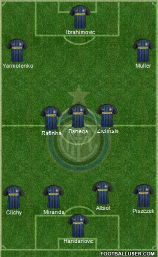 F.C. Internazionale Formation 2017