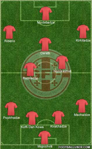 Georgia Formation 2017