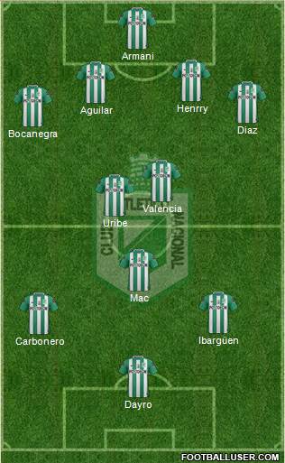 CDC Atlético Nacional Formation 2017