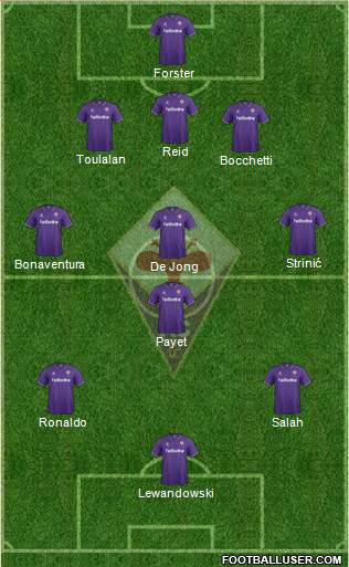 Fiorentina Formation 2017