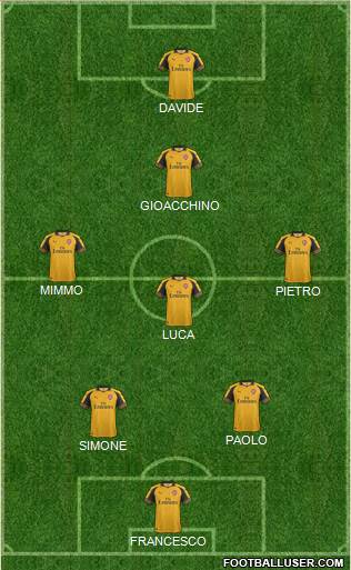 Arsenal Formation 2017