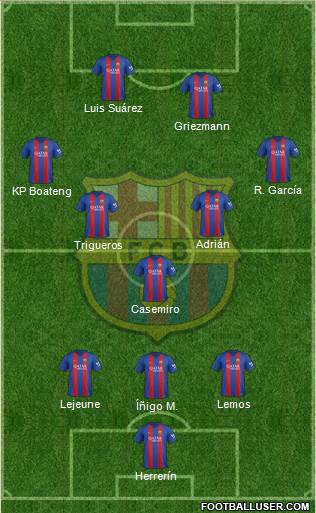 F.C. Barcelona Formation 2017