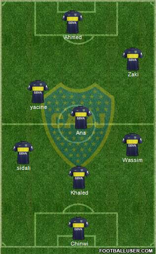 Boca Juniors Formation 2017