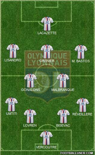 Olympique Lyonnais Formation 2017