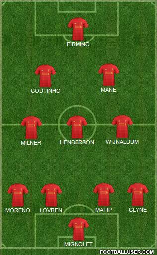 Liverpool Formation 2017