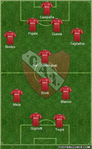 Independiente Formation 2017