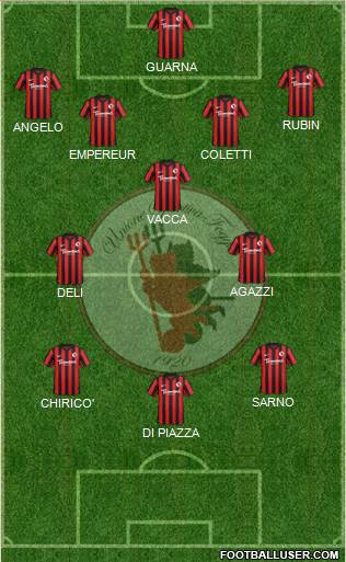 Foggia Formation 2017