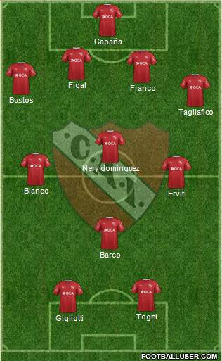 Independiente Formation 2017