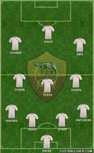 AS Roma Formation 2017