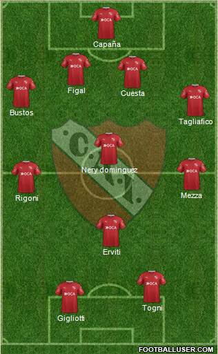 Independiente Formation 2017