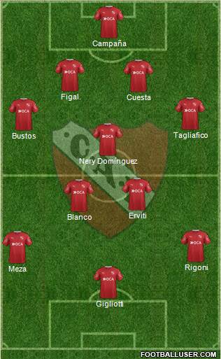 Independiente Formation 2017