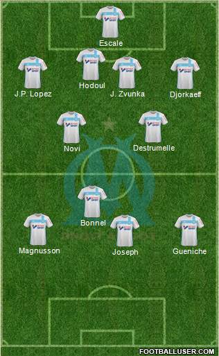 Olympique de Marseille Formation 2017