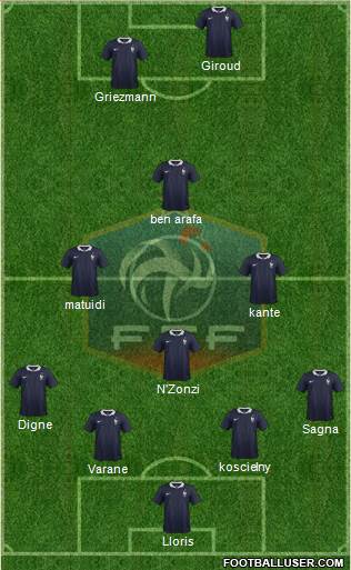 France Formation 2017