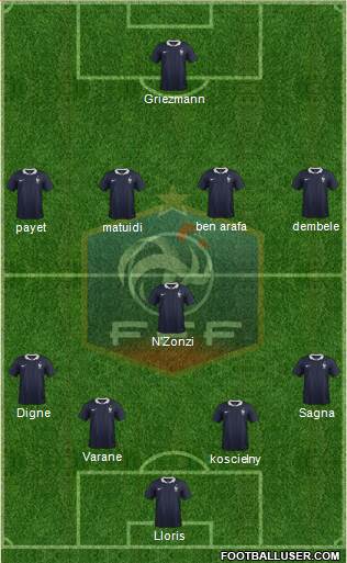 France Formation 2017