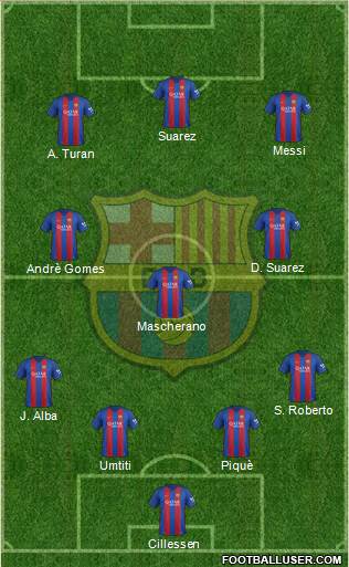 F.C. Barcelona Formation 2017