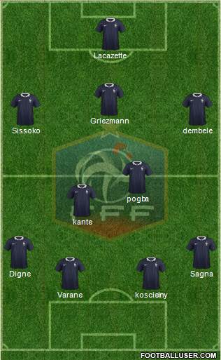 France Formation 2017