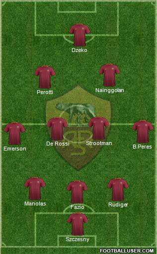 AS Roma Formation 2017