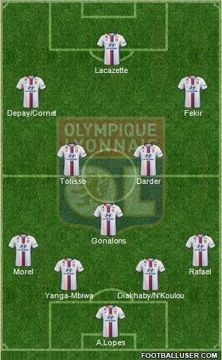 Olympique Lyonnais Formation 2017
