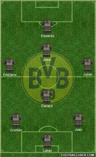 Borussia Dortmund Formation 2017