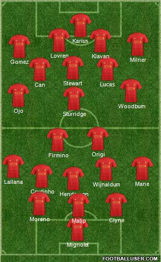 Liverpool Formation 2017