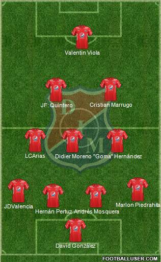 CD Independiente Medellín 3-5-2 football formation