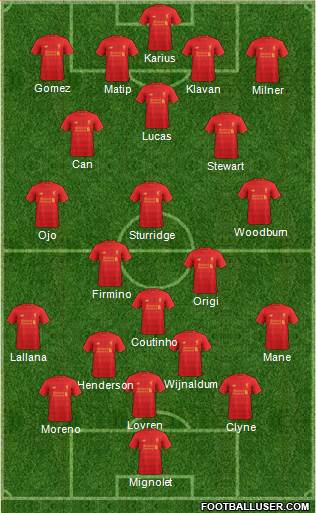 Liverpool Formation 2017