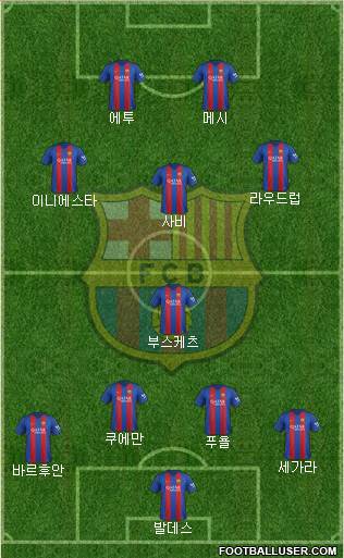 F.C. Barcelona Formation 2017