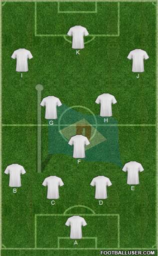 Dempo Sports Club Formation 2017