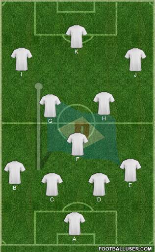 Dempo Sports Club football formation