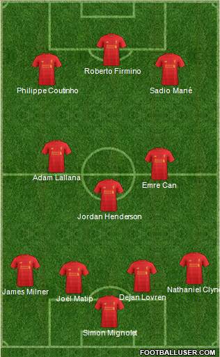 Liverpool Formation 2017