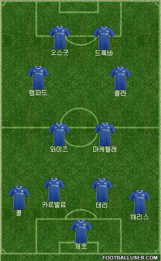 Chelsea Formation 2017