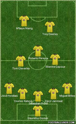 Watford Formation 2017