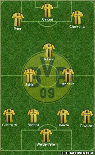 Borussia Dortmund Formation 2017
