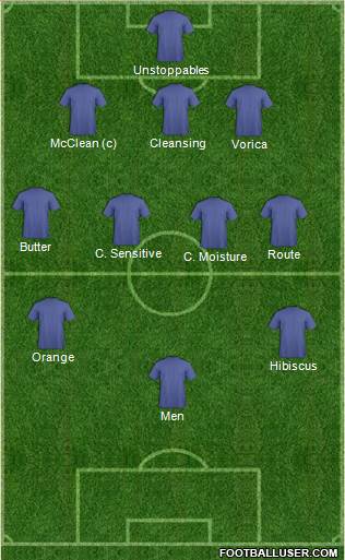 Charlton Athletic Formation 2017