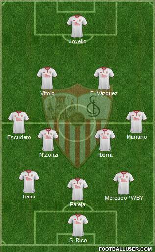 Sevilla F.C., S.A.D. Formation 2017