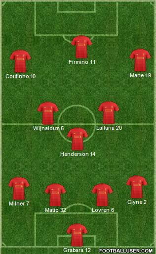 Liverpool Formation 2017