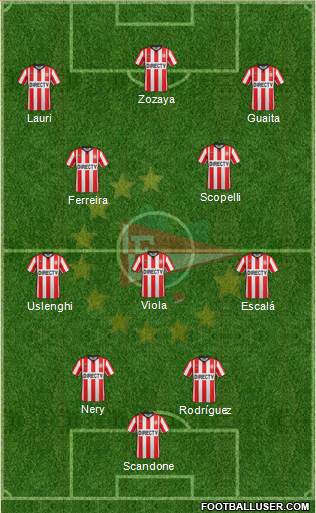 Estudiantes de La Plata Formation 2017