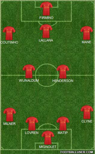 Liverpool Formation 2017