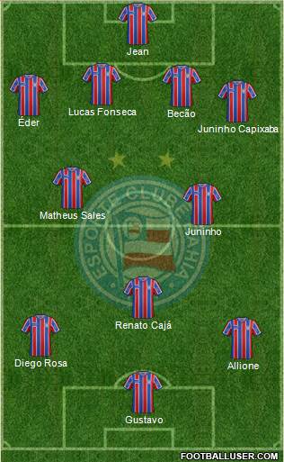 EC Bahia Formation 2017