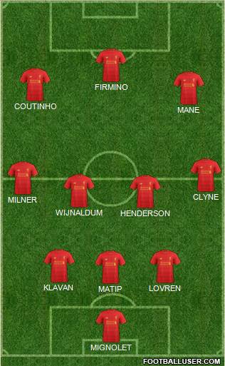 Liverpool Formation 2017