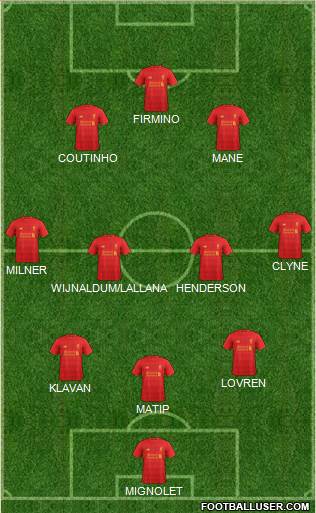 Liverpool Formation 2017