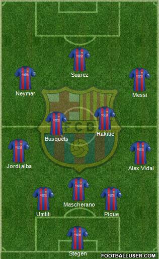 F.C. Barcelona Formation 2017