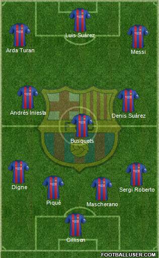 F.C. Barcelona Formation 2017
