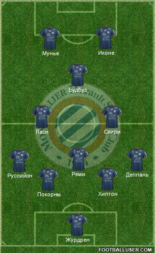 Montpellier Hérault Sport Club Formation 2017