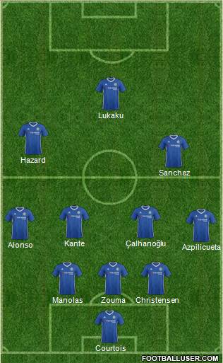 Chelsea Formation 2017