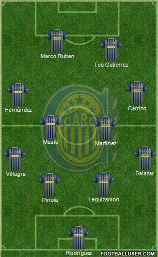 Rosario Central Formation 2017